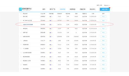 站長資源平臺友鏈交易加盟網(wǎng)站--衣食住行的生活指南