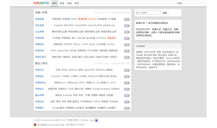 站長資源平臺入駐郵箱大全友鏈新資源