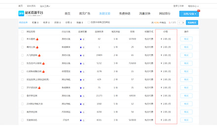 雙十一正式進(jìn)入倒計(jì)時(shí)，2898“兵馬未動(dòng)，糧草先行”