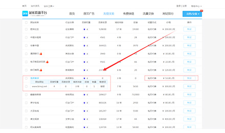 2898出售友鏈買賣交易平臺，歡迎各類站長來加盟