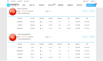 3.8站長(zhǎng)資源平臺(tái)組合鏈促銷，這樣的優(yōu)惠力度你服嗎？