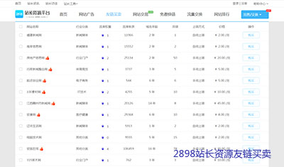 2898預(yù)告審核：這一批加盟網(wǎng)站資源即將被認(rèn)證通過(guò)