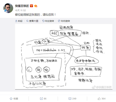 王欣或入局區(qū)塊鏈：發(fā)微博疑似招人