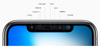 iPhone X面容ID壞了咋整？先修后置攝像頭
