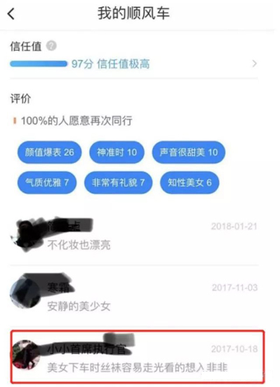 相比滴滴，Uber司機(jī)連乘客姓名、長(zhǎng)相、去哪都不知道