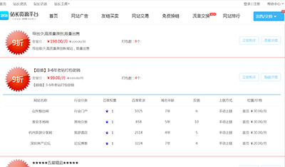 物美價廉1+1權(quán)重組合而成鏈接套餐新鮮出爐