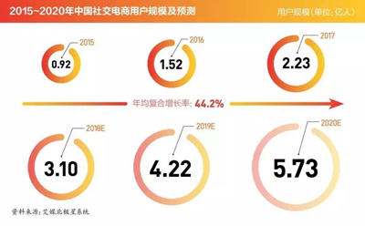 對(duì)話阿里CEO張勇：騰訊是一個(gè)很好的公司，但要回歸初心