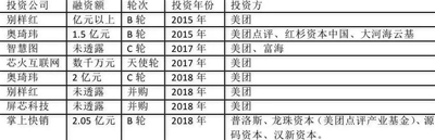 他的意思是他也想加入你們那友誼的小床上