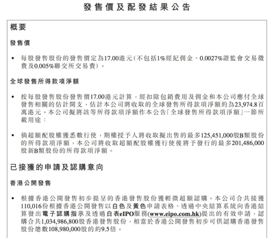 小米公布IPO配發(fā)結(jié)果：超額認(rèn)購9.5倍，今日公布中簽結(jié)果