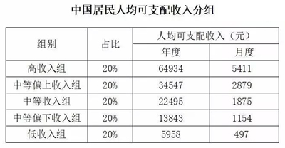 拼多多的假貨里，藏著最真實的中國！