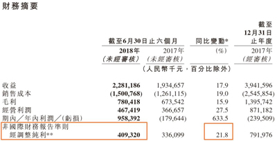 直播要涼了？映客逆勢(shì)爆發(fā)，市值將迎來(lái)重估