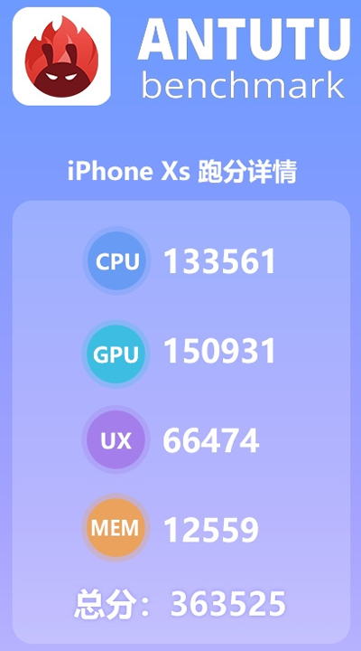 iPhone XS對比iPhone X，這些升級可還算良心？