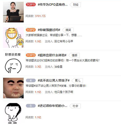 扣留孟晚舟，美國真正的目的是什么？