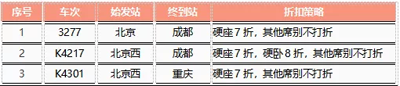 節(jié)前回空方向  節(jié)后回空方向