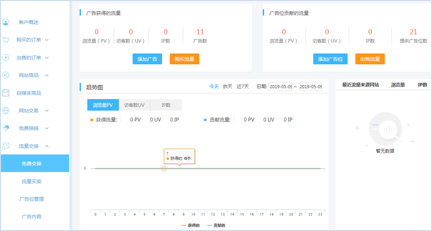 加盟流量聯(lián)盟流程