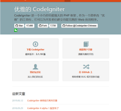 CodeIgniter中國