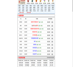 新彩票走勢網(wǎng)