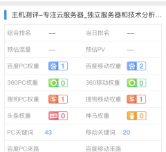 主機測評網(wǎng)