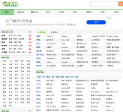 看國(guó)外網(wǎng)址導(dǎo)航