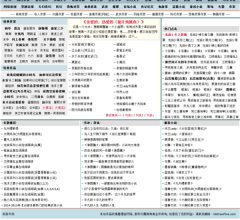 努努書坊