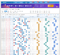 真準(zhǔn)網(wǎng)四川快樂12走勢(shì)圖頻道