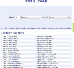 最新匯率查詢