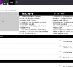 模板下載平臺論壇