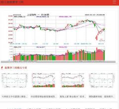 股票_特斯拉股票_股票入門(mén)基礎(chǔ)知識(shí)_股票