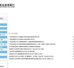 廣西北部灣銀行