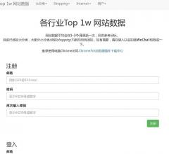 各行業(yè)Top 1w 網(wǎng)站數(shù)據(jù)