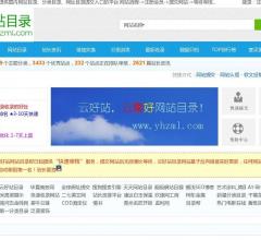 網(wǎng)站目錄