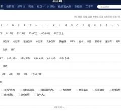車(chē)訊網(wǎng)