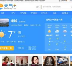 運(yùn)城天氣預(yù)報(bào)