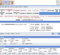中國投資資訊網(wǎng)交易在線