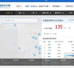 中國(guó)房?jī)r(jià)行情