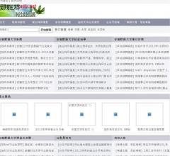 安徽財(cái)經(jīng)大學(xué)就業(yè)信息